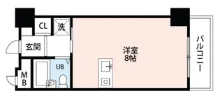 ルポ六本松【8階】の間取り