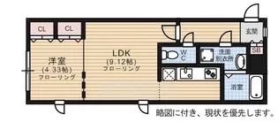 Branche住吉 WEST【3階】の間取り
