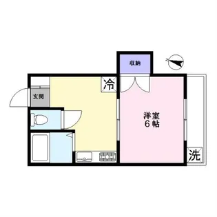 パストラル大岡山【1階】の間取り