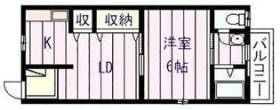 シエルブルーコーポ【2階】の間取り