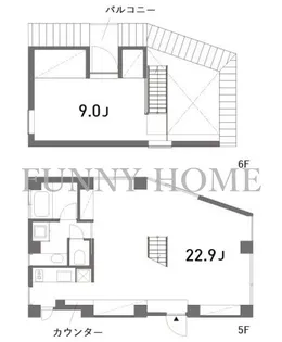 aobadai .hillzの間取り