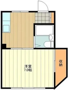 スカイハイツ富士【1階】の間取り