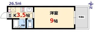 シャスタハシモト弐番館【2階】の間取り