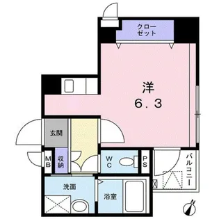 目黒いずみマンション【6階】の間取り