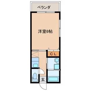 マハナ南上原【1階】の間取り