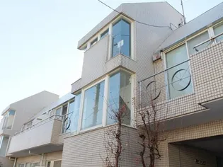 ISOフラットの画像