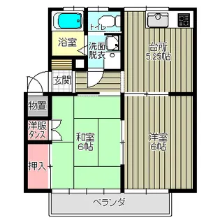コーポあけぼの【2階】の間取り