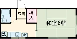 本田ビル【3階】の間取り