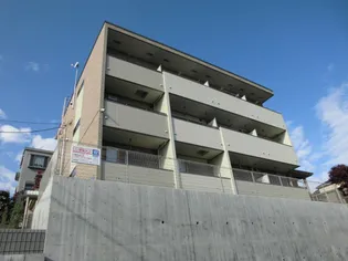 ランドウェルの画像