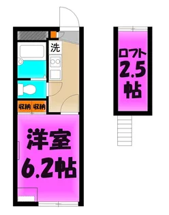 埼玉県川口市大字安行原【アパート】の間取り