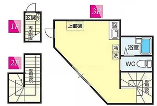 ロータスガーデン亀戸【3階】の間取り