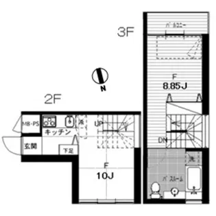 I・FLATの間取り