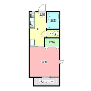 新田コーポ竹中B棟【2階】の間取り
