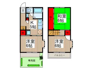 セジュール中国分の間取り