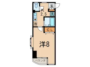 アネックスII【1階】の間取り