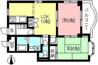 グランコンフォール陣屋【2階】の間取り