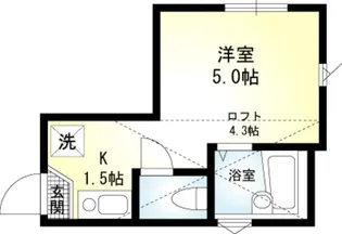 SOLA新子安【2階】の間取り