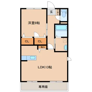 エミネンスグリーン【1階】の間取り