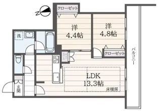 Lupinus【2階】の間取り