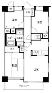 グリーンコート(錦糸町)【7階】の間取り