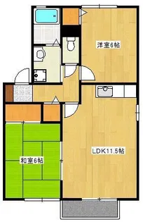 クロノス27飛田A・B【1階】の間取り