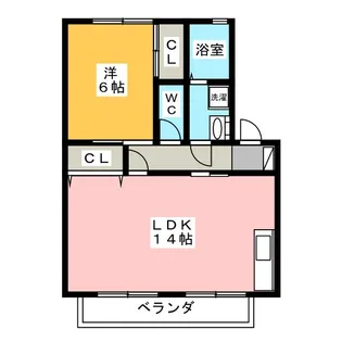 スカイハイツ C【2階】の間取り