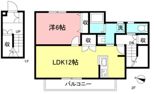 ラ シェール リオンの間取り