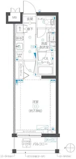 ZOOM武蔵新城【2階】の間取り