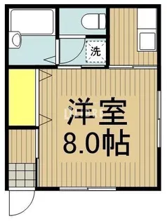 ハイツフルセ【1階】の間取り
