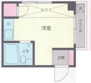 旭ハイツ【2階】の間取り