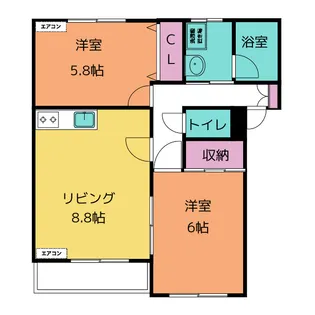 2DKの間取り画像