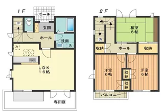 グリーンピア石川の間取り