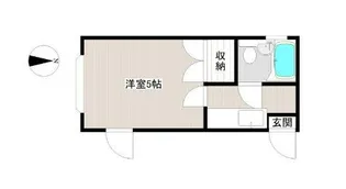 寿ハイツ【1階】の間取り