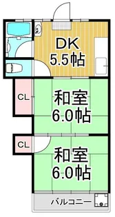 倉沢第二コーポ【2階】の間取り