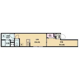 Kiiro武蔵小山【2階】の間取り