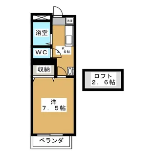 HIコーポ・5【1階】の間取り