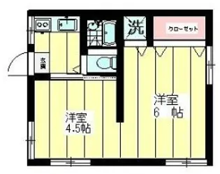 東京都杉並区天沼3【アパート】の間取り