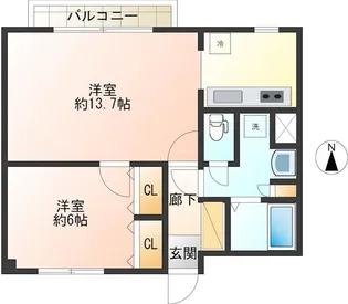 Fコート目黒本町【2階】の間取り