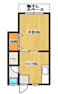 本多ハイツ【1階】の間取り