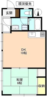 タウンハイツ花田【2階】の間取り