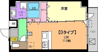 パラシオテルマス池上【6階】の間取り