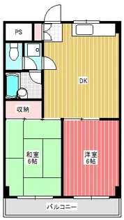 NCKビル【5階】の間取り