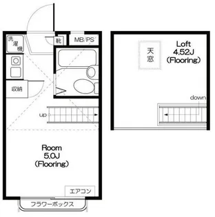 コーポ下北沢【2階】の間取り