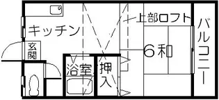 コーポファミリアII【2階】の間取り