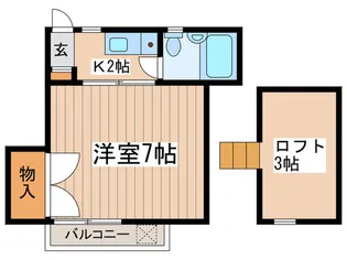 シャルム小林【2階】の間取り
