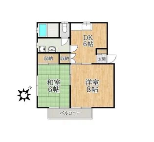 SKコーポI【2階】の間取り