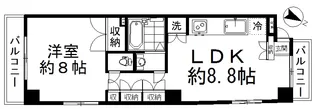 デュアルウチダ【2階】の間取り