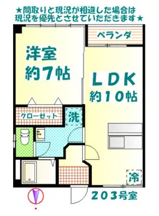 中川原グリーンハイツ【2階】の間取り
