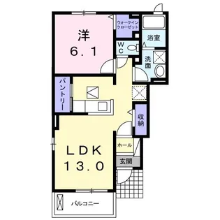ボレアリス・ピクシスI【1階】の間取り