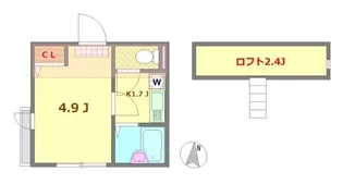 エイビィ五反野【3階】の間取り